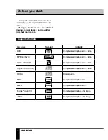 Preview for 4 page of Hyundai H-DVD5068 Instruction Manual