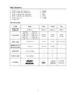 Preview for 6 page of Hyundai H-DVD5070 Instruction Manual