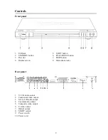 Preview for 9 page of Hyundai H-DVD5070 Instruction Manual