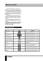 Preview for 4 page of Hyundai H-DVD5090 Instruction Manual