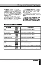 Preview for 19 page of Hyundai H-DVD5090 Instruction Manual