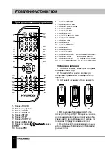 Preview for 22 page of Hyundai H-DVD5091 Instruction Manual