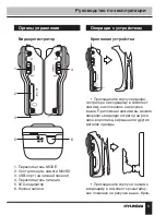 Preview for 9 page of Hyundai H-DVR01 Instruction Manual