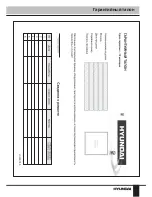 Предварительный просмотр 15 страницы Hyundai H-DVR01 Instruction Manual