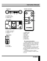 Предварительный просмотр 3 страницы Hyundai H-DVR08 Instruction Manual