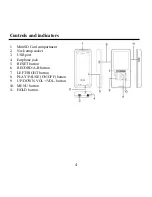 Preview for 4 page of Hyundai H-F1010 Instruction Manual