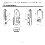 Preview for 5 page of Hyundai H- F1380 Instruction Manual