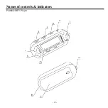 Preview for 4 page of Hyundai H- F1381 Instruction Manual