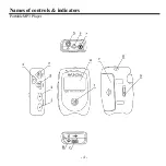 Предварительный просмотр 4 страницы Hyundai H- F1382 Instruction Manual