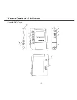 Предварительный просмотр 4 страницы Hyundai H- F2560 Instruction Manual