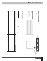 Предварительный просмотр 11 страницы Hyundai H-FMT11 Instruction Manual