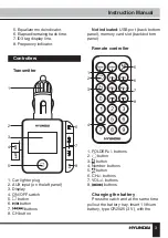 Preview for 3 page of Hyundai H-FMT19BT Instruction Manual