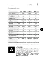 Предварительный просмотр 5 страницы Hyundai H-HI1-10-UI580 Instruction Manual