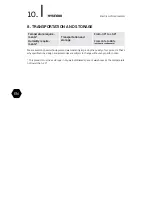 Preview for 10 page of Hyundai H-HO1-05-UI550 Instruction Manual