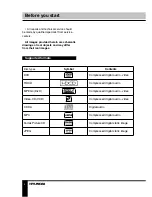 Preview for 4 page of Hyundai H-HT5114-N Instruction Manual