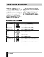 Предварительный просмотр 22 страницы Hyundai H-HT5114-N Instruction Manual