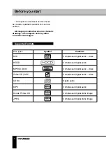 Preview for 4 page of Hyundai H-HT5115-N Instruction Manual