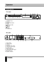 Предварительный просмотр 6 страницы Hyundai H-HT5115-N Instruction Manual