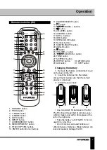 Предварительный просмотр 7 страницы Hyundai H-HT5115-N Instruction Manual