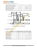 Preview for 32 page of Hyundai H-HT5115-N Service Manual