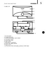 Предварительный просмотр 5 страницы Hyundai H-IWR1-3P-UI057/S Instruction Manual & Warranty Card