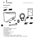 Preview for 6 page of Hyundai H-IWR1-3P-UI057/S Instruction Manual & Warranty Card