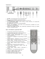 Preview for 22 page of Hyundai H-LCD1502 Instruction Manual