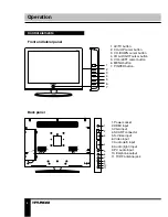 Preview for 6 page of Hyundai H-LCD1510 Instruction Manual