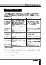 Preview for 25 page of Hyundai H-LCD1910 Instruction Manual