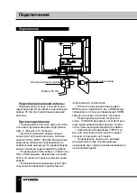 Preview for 18 page of Hyundai H-LCD1918 Instruction Manual