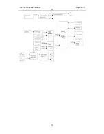 Preview for 20 page of Hyundai H-LCD2000 Service Manual