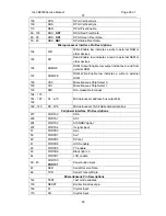 Preview for 27 page of Hyundai H-LCD2000 Service Manual