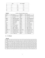 Preview for 14 page of Hyundai H-LCD2004 Service Manual