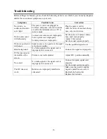 Preview for 16 page of Hyundai H-LCD2008 Instruction Manual