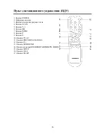 Preview for 26 page of Hyundai H-LCD2008 Instruction Manual