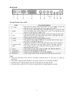 Preview for 7 page of Hyundai H-LCD2202 Instruction Manual