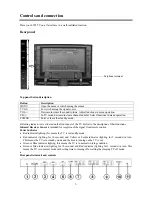 Preview for 6 page of Hyundai H-LCD3200 Instruction Manual