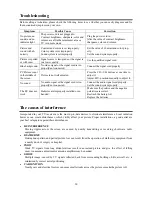 Preview for 14 page of Hyundai H-LCD3202 Instruction Manual