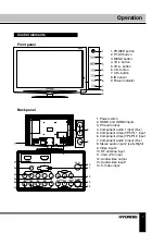 Preview for 7 page of Hyundai H-LCD3218 Instruction Manual