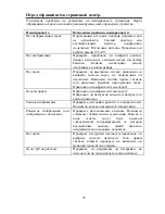 Preview for 25 page of Hyundai H-LCD702 Instruction Manual