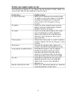 Preview for 13 page of Hyundai H-LCD804 Instruction Manual