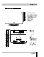 Предварительный просмотр 7 страницы Hyundai H-LCDVD3200 Instruction Manual