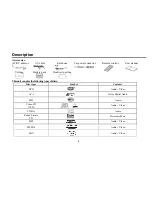 Preview for 6 page of Hyundai H-LCDVD701 Instruction Manual