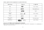 Preview for 33 page of Hyundai H-LCDVD711 Instruction Manual