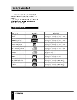 Preview for 5 page of Hyundai H-LCDVD712 Instruction Manual