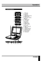 Preview for 6 page of Hyundai H-LCDVD712 Instruction Manual