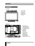 Preview for 6 page of Hyundai H-LED15V6 Instruction Manual