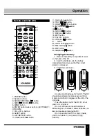 Preview for 7 page of Hyundai H-LED15V6 Instruction Manual