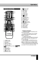 Preview for 7 page of Hyundai H-LED15V7 Instruction Manual