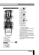 Preview for 21 page of Hyundai H-LED15V7 Instruction Manual